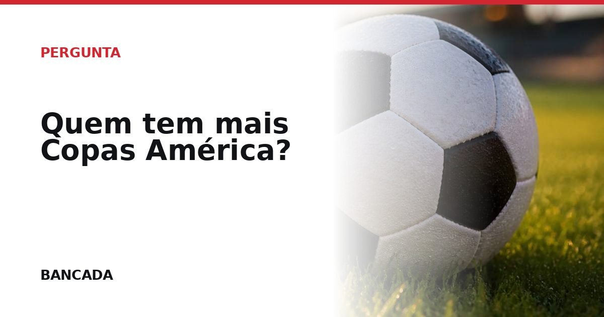 Card BANCADA de Quem tem mais Copas América?