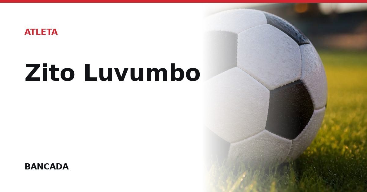 Card BANCADA de Zito Luvumbo